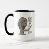 Mug Dieu nous tient (Gauche)