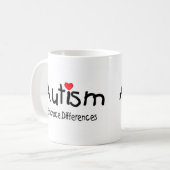 Mug Différences d'étreinte (coeur heureux) (Devant gauche)