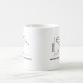 Mug Différents destins de l'univers dans la (Centre)