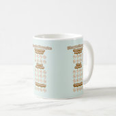 Mug Digraphes, Trigraphes Apprendre La Phonique Anglai (Devant droit)