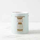 Mug Digraphes, Trigraphes Apprendre La Phonique Anglai (Centre)
