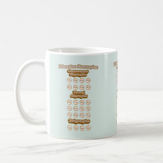 Mug Digraphes, Trigraphes Apprendre La Phonique Anglai (Gauche)