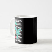 Mug Dinosaur Pi Day T Rex Funny Math 3.14 Teacher Stud (Devant gauche)