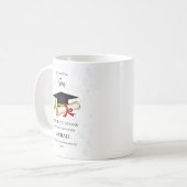Mug Diplômé de Fils Incroyable Personnalisé (Devant gauche)