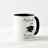Mug Diplômé Masters Personnalisé Diplôme Cadeau MBA Ca (Devant droit)
