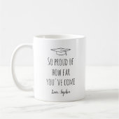 Mug Diplômés de la promotion 2025 (Gauche)