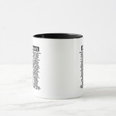 MUG DIRE LEURS NOMS (Centre)