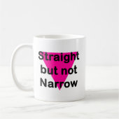 Mug directement mais pas étroit (Gauche)