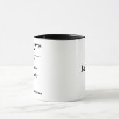 Mug Directeur de la technologie de l'information perso (Centre)