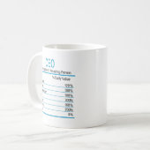 Mug Directeur général - Nutrition Facts, Nutrition Fac (Devant gauche)
