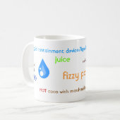 Mug Dispositif liquide de retenue (a.k.a. Une tasse) (Devant gauche)