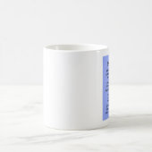 Mug Dites-le dans le bleu Yiddish (Centre)