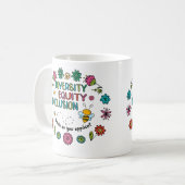 Mug Diversité Équité Inclusion (Devant gauche)