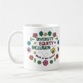 Mug Diversité Équité Inclusion (Gauche)
