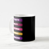 Mug Diversity Equity Inclusion Respect Belonging Pack (Devant gauche)
