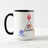 Mug Divi - Communauté (Gauche)