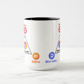 Mug Divi - Communauté (Centre)