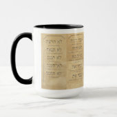 Mug Dix commandements cognent à droite et à gauche (Gauche)