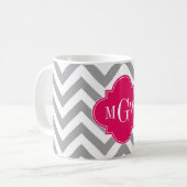 Mug Dk Grey Lg Chevron Raspberry Quatrefoil 3 Monogram (Devant gauche)