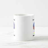 Mug Do Not Disturb Brain At Work (Centre)