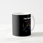Mug Doctorat étudiant drôle Doctorat PsyD EdD École (Devant droit)