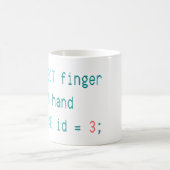 MUG DOIGT MOYEN DE CODER - SÉLECTIONNEZ LE DOIGT DE LA (Centre)