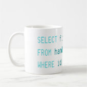 MUG DOIGT MOYEN DE CODER - SÉLECTIONNEZ LE DOIGT DE LA (Gauche)