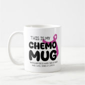Mug Don d'encouragement au cancer, voici mon Chemo (Gauche)