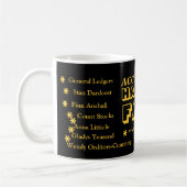 Mug Don du laissez-passer comptable CPA Exam Pass | Fu (Gauche)