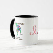 Mug Don pour cancer du sein pour votre fille (Devant gauche)