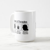 Mug Donald Trump méfiez-vous des parasites (Devant gauche)