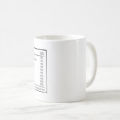 Mug Données nutritionnelles amusantes pour le mari (Devant droit)