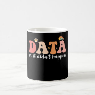 Mug Données ou il n'est pas arrivé Comportement Analys