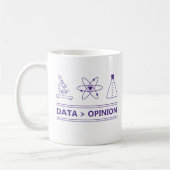 Mug Données > science de l'opinion (Gauche)