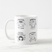 Mug Doodle  (Gauche)