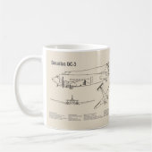 Mug Douglas DC-3 - Plans de dessin du plan directeur d (Gauche)