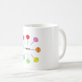 Mug Doux ! (Devant droit)