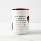 Mug Dr. Piper (Prenez le Punch) (Centre)