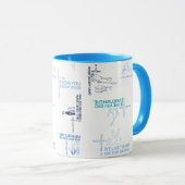 Mug Dr Seuss | Motif de devis Fête des pères (Devant droit)