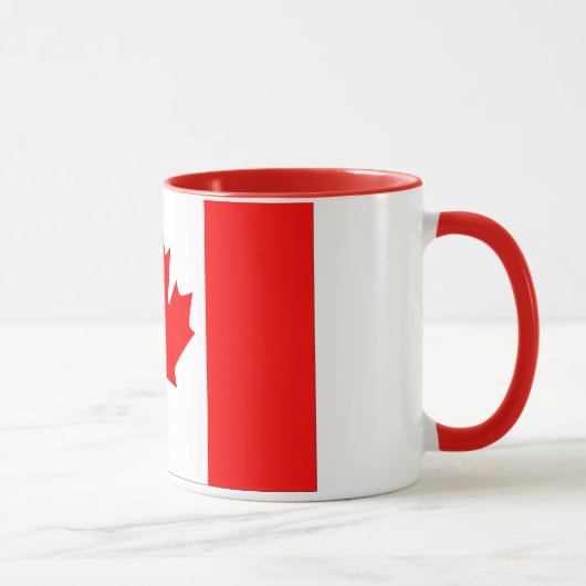 Mug Drapeau (Droite)