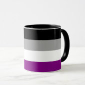 Mug Drapeau de la fierté sexuelle (Devant droit)