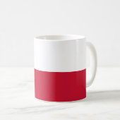 Mug Drapeau du Groenland (Devant droit)