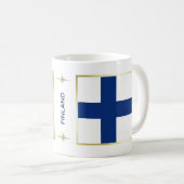 Mug Drapeau et Carte de Finlande (Devant droit)