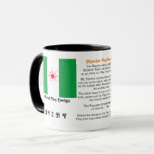 Mug Drapeau nigérian personnalisé - Faits (Devant gauche)