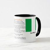Mug Drapeau nigérian personnalisé - Faits (Devant droit)