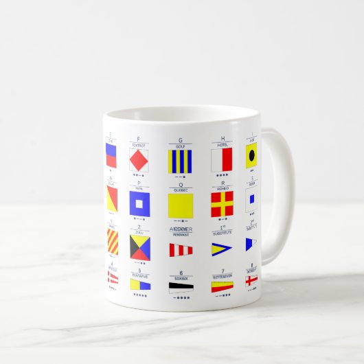 Mug Drapeaux marins (Devant droit)