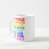 Mug Droits LGBTQ Le monde connaît des problèmes plus i (Devant gauche)