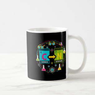 Mug Drôle 67 Mème Science Chimie Professeur Périodique