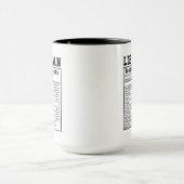 Mug Drôle Bibliothécaire Valeur nutritive Personnel em (Centre)