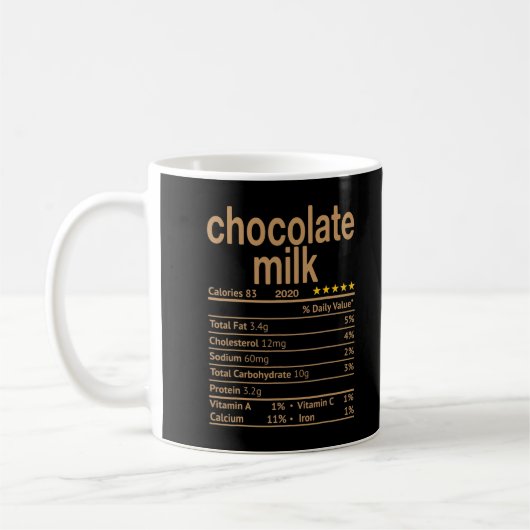 Mug Drôle Chocolat Lait Famille Thanksgiving Nutrition (Gauche)